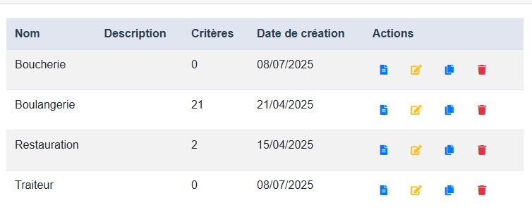 Éditeur de modèles Auditeo